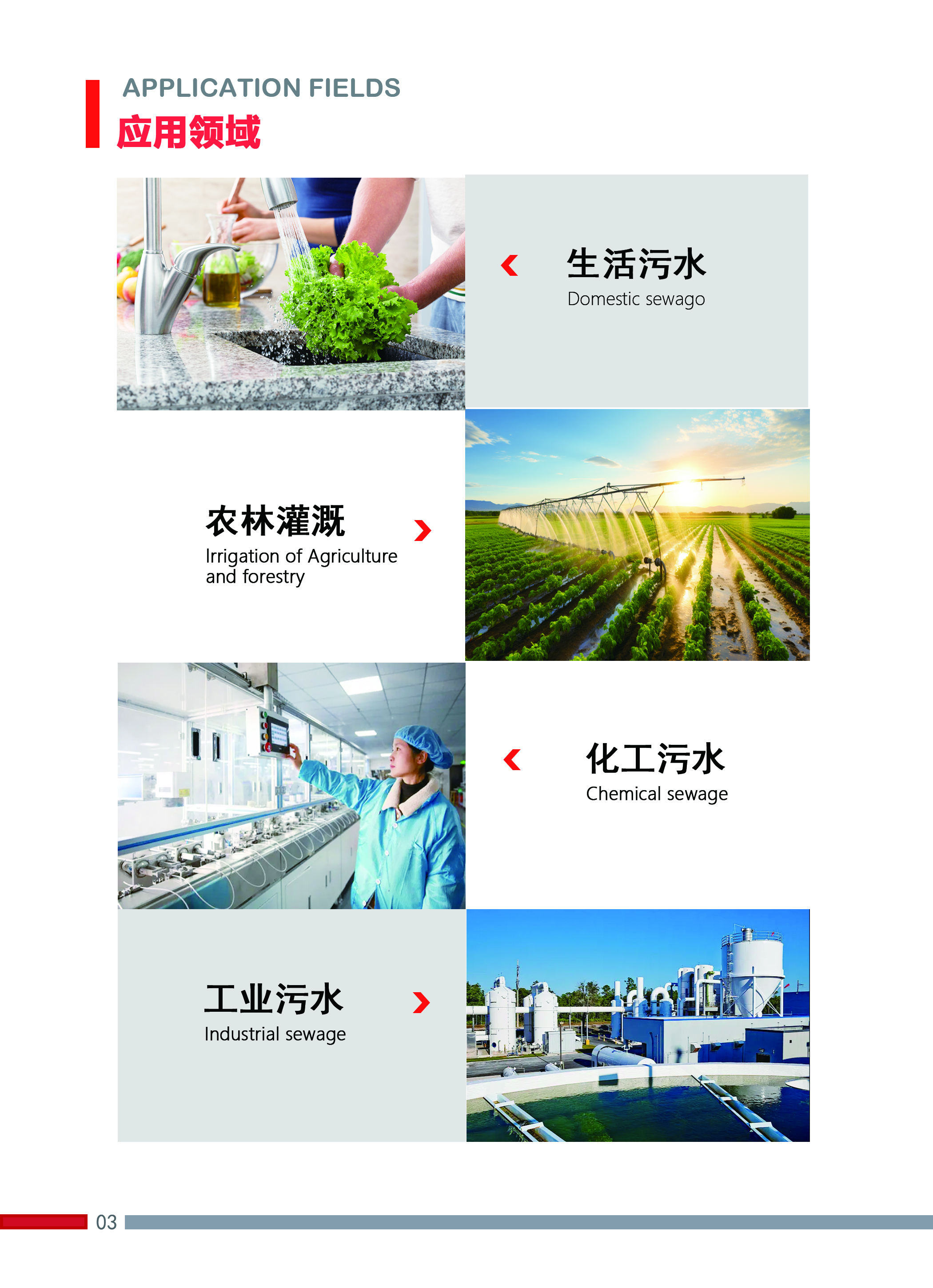 ZOREW泽勒德国专业品质，建筑排污的理想选择
